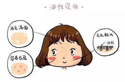 油性皮膚.jpg