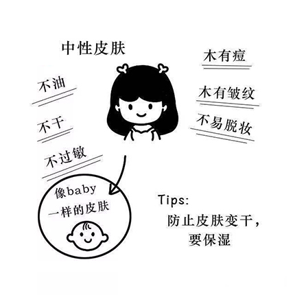 中性皮膚.jpg